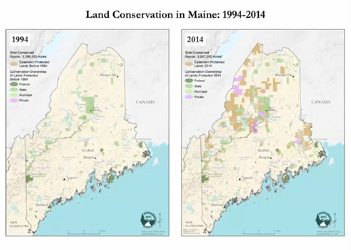 Twenty years of land conservation